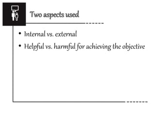 Two aspects used 
• Internal vs. external 
• Helpful vs. harmful for achieving the objective 
 