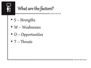 What are the factors? 
• S – Strengths 
• W – Weaknesses 
• O – Opportunities 
• T – Threats 
 