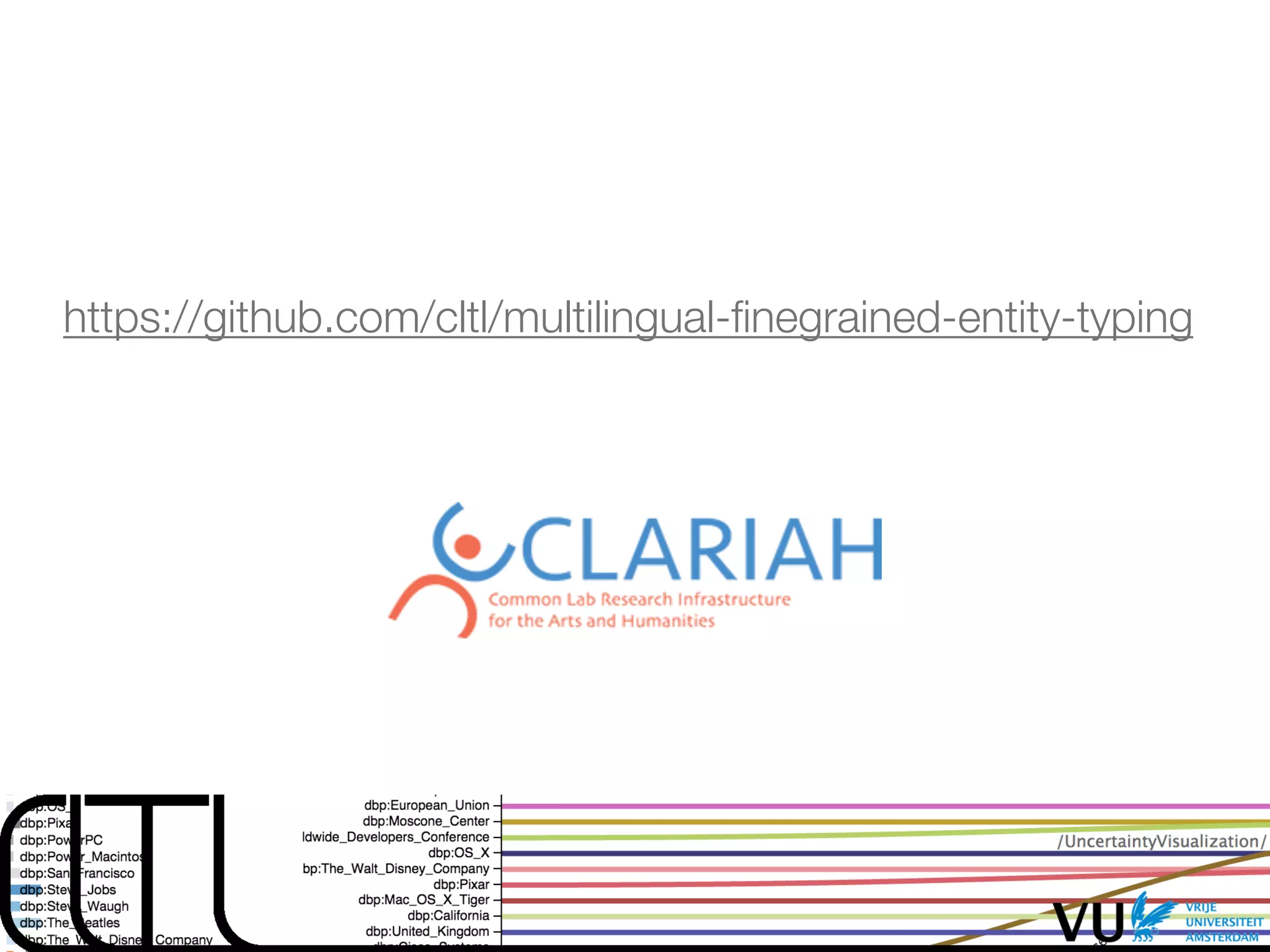 Image sources
• Tree of Life: https://upload.wikimedia.org/wikipedia/commons/b/bc/
Haeckel_arbol_bn.png
• Paul Noonan (singer/songrwiter): http://images.entertainment.ie/
images_content/rectangle/620x372/paulnoonan.jpg
• Paul Noonan (failure analysis engineer): http://www.iopireland.org/careers/life/
page_49377.html
• SPA-Viberti AS.42: https://upload.wikimedia.org/wikipedia/commons/thumb/
2/23/AS42-1.gif/250px-AS42-1.gif
• Abdullah the Butcher: http://i.ebayimg.com/thumbs/images/g/
H1kAAOSwbopZPupi/s-l200.jpg
 