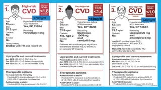 <70mg/dl <55mg/dl <40mg/dl
 