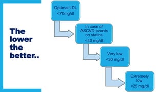 The
lower
the
better..
Optimal LDL
<70mg/dl
In case of
ASCVD events
on statins
<40 mg/dl
Very low
<30 mg/dl
Extremely
low
<25 mg/dl
 