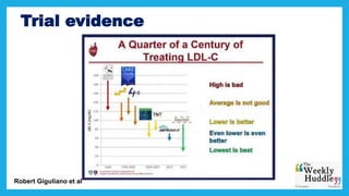 Trial evidence
Robert Giguliano et al
 