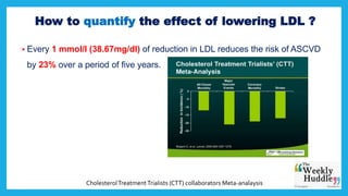 How to quantify the effect of lowering LDL ?
 Every 1 mmol/l (38.67mg/dl) of reduction in LDL reduces the risk of ASCVD
by 23% over a period of five years.
CholesterolTreatmentTrialists (CTT) collaborators Meta-analaysis
 