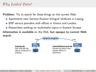 The Linked Data Lifecycle | PDF