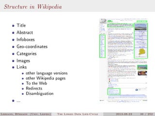 The Linked Data Lifecycle | PDF