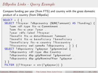 The Linked Data Lifecycle | PDF