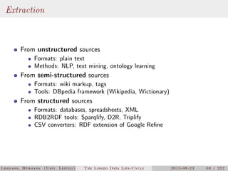 The Linked Data Lifecycle | PDF