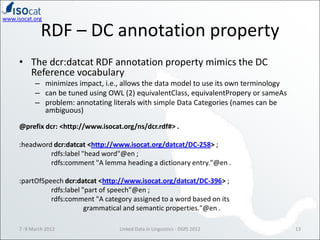 www.isocat.org

              RDF – DC annotation property
     • The dcr:datcat RDF annotation property mimics the DC
   ...