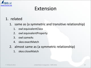 www.isocat.org

                                   Extension
     1. related
          1. same as (a symmetric and transit...