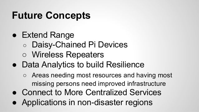 ldln nextdaybetter hackathon typhoon haiyan relief ldln nextdaybetter hackathon typhoon haiyan relief