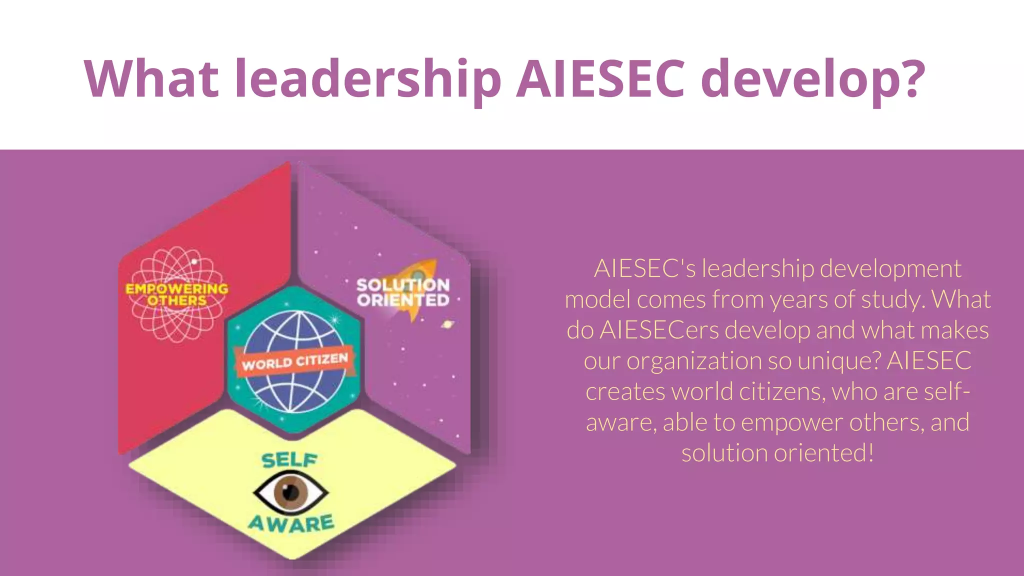 What leadership AIESEC develop?
AIESEC's leadership development
model comes from years of study. What
do AIESECers develop and what makes
our organization so unique? AIESEC
creates world citizens, who are self-
aware, able to empower others, and
solution oriented!
 