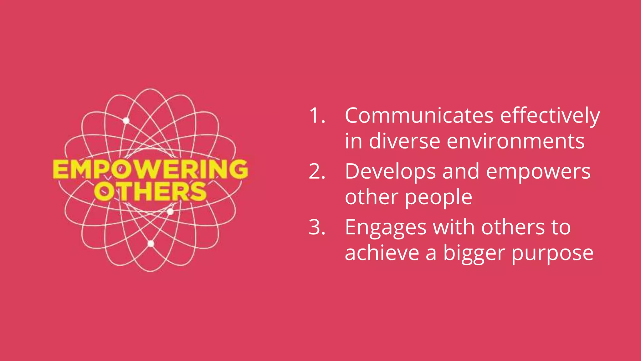 1. Communicates effectively
in diverse environments
2. Develops and empowers
other people
3. Engages with others to
achieve a bigger purpose
 