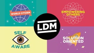 Leadership Development Model (LDM)