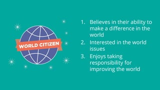 1. Believes in their ability to
make a difference in the
world
2. Interested in the world
issues
3. Enjoys taking
responsibility for
improving the world
 