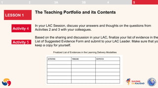 Learning Delivery Modality: the Learning Way during Pandemic | PPT