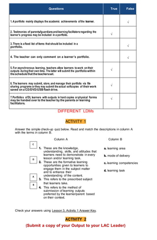 DIFFERENT LDMs
ACTIVITY 1
Answer the simple check-up quiz below. Read and match the descriptions in column A
with the terms in column B.
Column A Column B
1. These are the knowledge,
understanding, skills, and attitudes that
learners need to demonstrate in every
lesson and/or learning task.
2. These are the formative learning
opportunities given to learners to
engage them in the subject matter
and to enhance their
understanding of the content.
3. This refers to the prescribed subject
that learners take.
4. This refers to the method of
submission of learning outputs
preferred by the learner/parent based
on their context.
a. learning area
b. mode of delivery
c. learning competencies
d. learning task
Check your answers using Lesson 3, Activity 1 Answer Key.
ACTIVITY 2
(Submit a copy of your Output to your LAC Leader)
Questions True False
1. Aportfolio mainly displays the academic achievements ofthe learner. √
2. Testimonies of parents/guardiansand learning facilitatorsregarding the
learner’s progress may be included in a portfolio. √
3. There is afixed list ofitems that should be included in a
portfolio. √
4. The teacher can only comment on a learner’s portfolio. √
5. For asynchronous learning, teachers allow learners to work on their
outputs during their own time. The latter will submit the portfolio within
theschedulethat theteachersset.
√
6. The learners may submit, store, and manage their portfolio via file
sharing programs orthey may submit theactual softcopies of their work
saved on a CD/DVD/USB flash drive.
√
7.Portfolios ofDL learners with outputs in hard copies orphysical forms
may be handed over to the teacher by the parents or learning
facilitators.
√
C
D
A
B
 