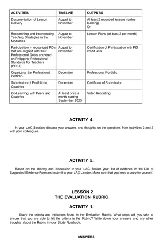ACTIVITIES TIMELINE OUTPUT/S
Documentation of Lesson
Delivery
August to
November
At least 2 recorded lessons (online
learning)
Or
Researching and Incorporating
Teaching Strategies in the
Modalities
August to
November
Lesson Plans (at least 2 per month)
Participation in recognized PDs
that are aligned with their
Professional Goals anchored
on Philippine Professional
Standards for Teachers
(PPST)
August to
November
Certification of Participation with PD
credit units
Organizing the Professional
Portfolio
December Professional Portfolio
Submission of Portfolio to
Coach/es
December Certificate of Submission
Co-Learning with Peers and
Coach/es
At least once a
month starting
September 2020
Video Recording
ACTIVITY 4.
In your LAC Session, discuss your answers and thoughts on the questions from Activities 2 and 3
with your colleagues.
ACTIVITY 5.
Based on the sharing and discussion in your LAC, finalize your list of evidence in the List of
Suggested Evidence Form and submit to your LAC Leader. Make sure that you keep a copy for yourself.
LESSON 2
THE EVALUATION RUBRIC
ACTIVITY 1.
Study the criteria and indicators found in the Evaluation Rubric. What steps will you take to
ensure that you are able to hit the criteria in the Rubric? Write down your answers and any other
thoughts about the Rubric in your Study Notebook.
ANSWERS
 