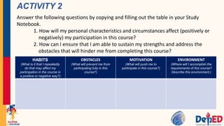 ACTIVITY 2
Answer the following questions by copying and filling out the table in your Study
Notebook.
1. How will my personal characteristics and circumstances affect (positively or
negatively) my participation in this course?
2. How can I ensure that I am able to sustain my strengths and address the
obstacles that will hinder me from completing this course?
HABITS
(What is it that I repeatedly
do that may affect my
participation in the course in
a positive or negative way?)
OBSTACLES
(What will prevent me from
participating fully in this
course?)
MOTIVATION
(What will push me to
participate in this course?)
ENVIRONMENT
(Where will I accomplish the
requirements of this course?
Describe this environment.)
 