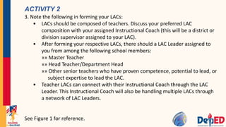 ACTIVITY 2
3. Note the following in forming your LACs:
• LACs should be composed of teachers. Discuss your preferred LAC
composition with your assigned Instructional Coach (this will be a district or
division supervisor assigned to your LAC).
• After forming your respective LACs, there should a LAC Leader assigned to
you from among the following school members:
»» Master Teacher
»» Head Teacher/Department Head
»» Other senior teachers who have proven competence, potential to lead, or
subject expertise to lead the LAC.
• Teacher LACs can connect with their Instructional Coach through the LAC
Leader. This Instructional Coach will also be handling multiple LACs through
a network of LAC Leaders.
See Figure 1 for reference.
 