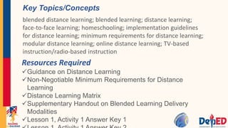 Resources Required
Guidance on Distance Learning
Non-Negotiable Minimum Requirements for Distance
Learning
Distance Learning Matrix
Supplementary Handout on Blended Learning Delivery
Modalities
Lesson 1, Activity 1 Answer Key 1
Key Topics/Concepts
blended distance learning; blended learning; distance learning;
face-to-face learning; homeschooling; implementation guidelines
for distance learning; minimum requirements for distance learning;
modular distance learning; online distance learning; TV-based
instruction/radio-based instruction
 