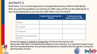 ACTIVITY 3
Read items 7 to 11 of the Appendix D of DepEd Memorandum DM-CI-2020-00162.
After you read the guidelines on creating an ILMP, copy and fill out the table below in
your Study Notebook to see how the ILMP differs from the WHLP.
Check the Lesson 3, Activity 3 Answer Key to find out how well you did.
Remember also that in monitoring the progress of your learners, it is important to get in touch
with the household partner who provides assistance as needed while the learner is doing the
learning tasks at home.
 