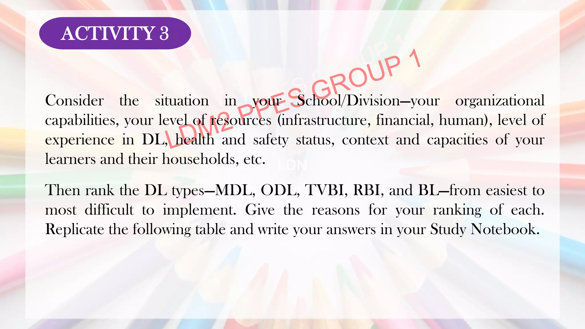 LDN
Consider the situation in your School/Division—your organizational
capabilities, your level of resources (infrastructure, financial, human), level of
experience in DL, health and safety status, context and capacities of your
learners and their households, etc.
Then rank the DL types—MDL, ODL, TVBI, RBI, and BL—from easiest to
most difficult to implement. Give the reasons for your ranking of each.
Replicate the following table and write your answers in your Study Notebook.
ACTIVITY 3
 