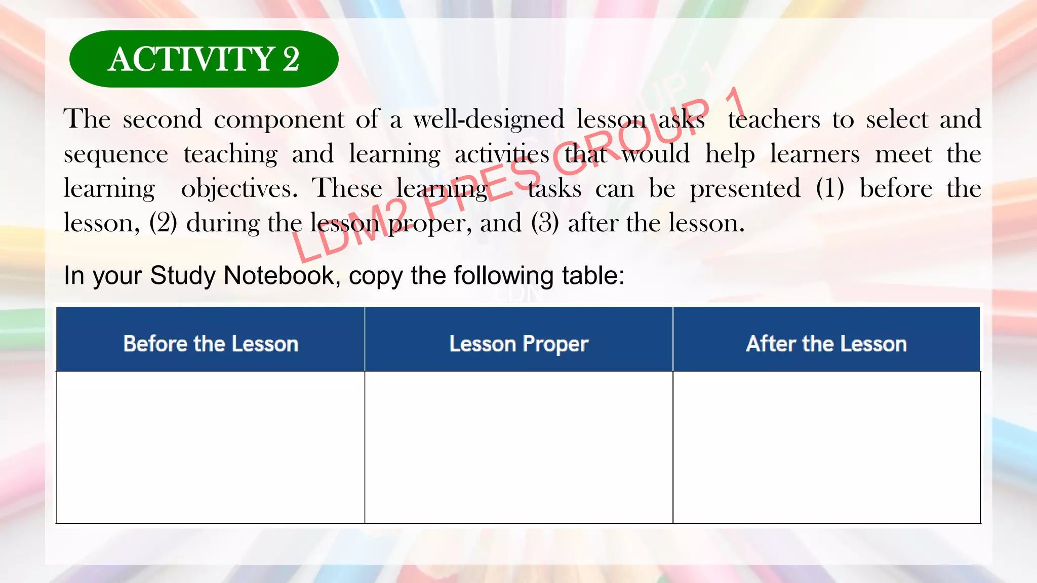 LDN
The second component of a well-designed lesson asks teachers to select and
sequence teaching and learning activities that would help learners meet the
learning objectives. These learning tasks can be presented (1) before the
lesson, (2) during the lesson proper, and (3) after the lesson.
In your Study Notebook, copy the following table:
ACTIVITY 2
 