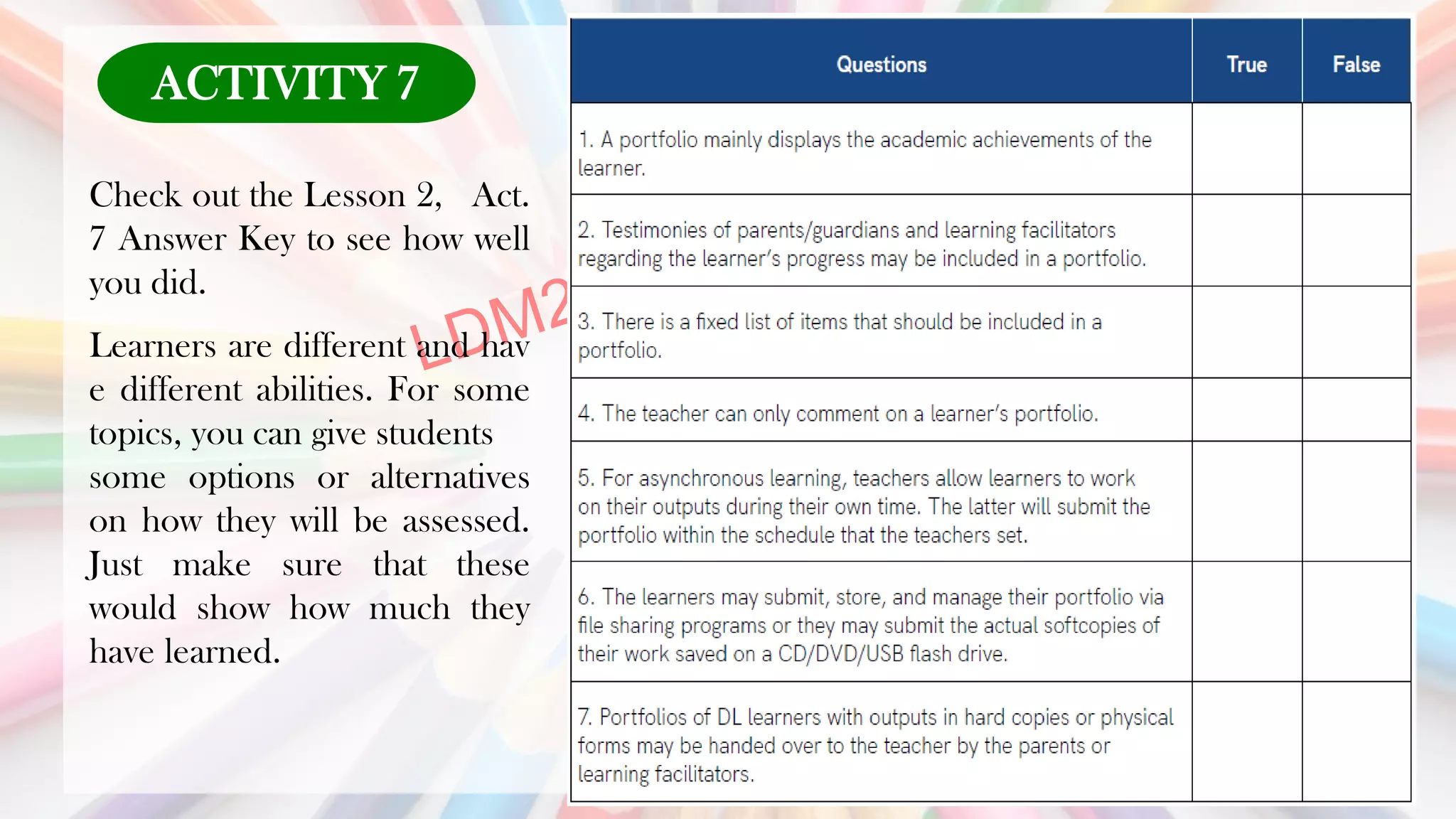 LDN
Check out the Lesson 2, Act.
7 Answer Key to see how well
you did.
Learners are different and hav
e different abilities. For some
topics, you can give students
some options or alternatives
on how they will be assessed.
Just make sure that these
would show how much they
have learned.
ACTIVITY 7
 