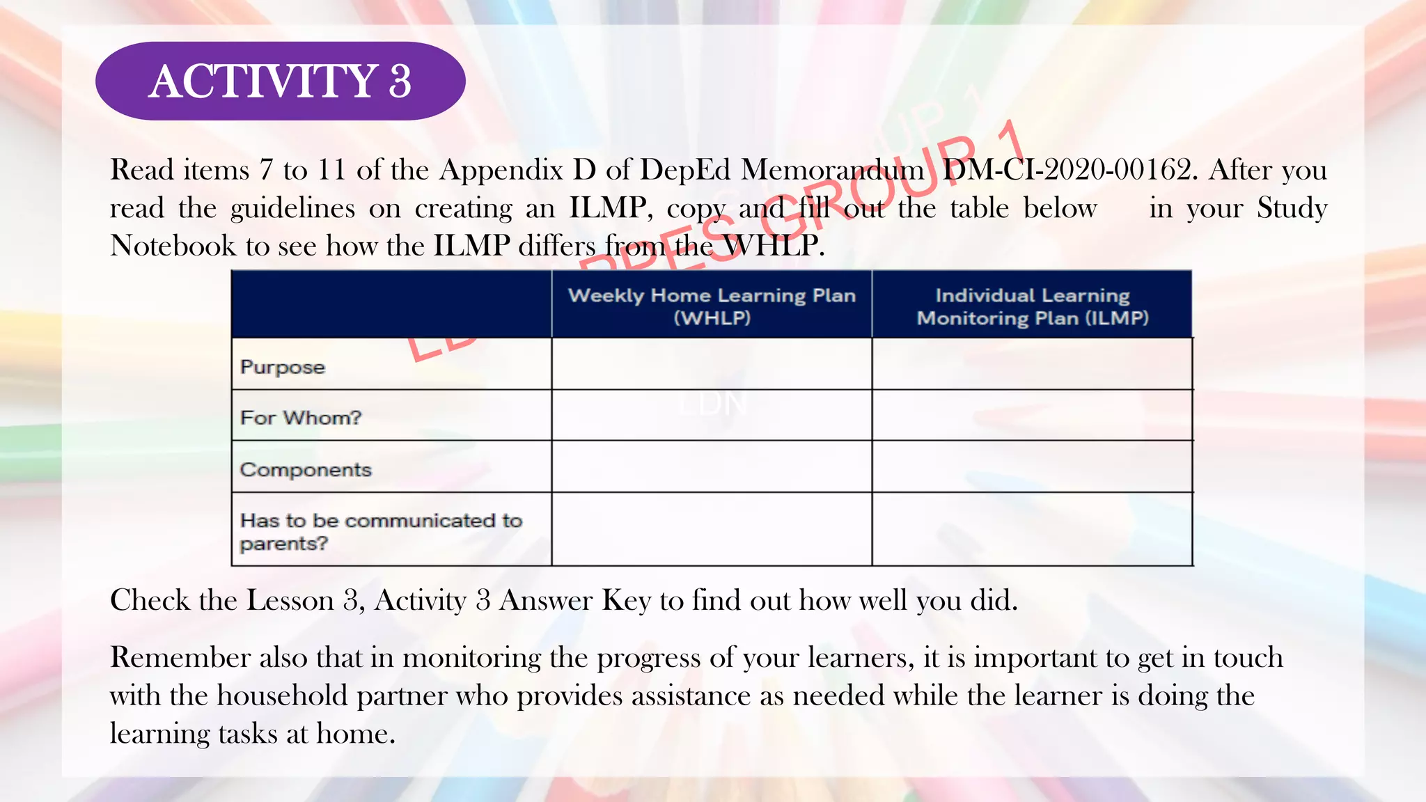 LDN
Read items 7 to 11 of the Appendix D of DepEd Memorandum DM-CI-2020-00162. After you
read the guidelines on creating an ILMP, copy and fill out the table below in your Study
Notebook to see how the ILMP differs from the WHLP.
ACTIVITY 3
Check the Lesson 3, Activity 3 Answer Key to find out how well you did.
Remember also that in monitoring the progress of your learners, it is important to get in touch
with the household partner who provides assistance as needed while the learner is doing the
learning tasks at home.
 