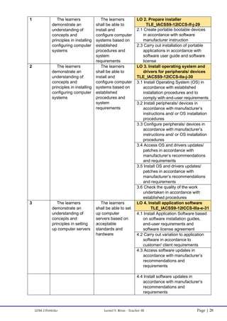 TLE ICT Ldm2 portfolio | PDF