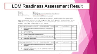 Ldm 2 practicum portfolio for lac leaders -abiera, lorlie a. | PDF