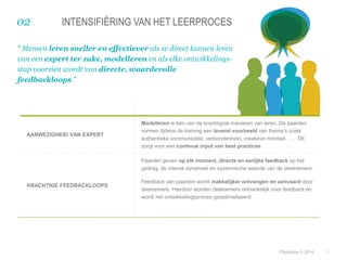 © Duarte, Inc. 2014 14 
INTENSIFIËRING VAN HET LEERPROCES 
“ Mensen leren sneller en effectiever als ze direct kunnen leren 
van een expert ter zake, modelleren en als elke ontwikkelings-stap 
voorzien wordt van directe, waardevolle 
feedbackloops.” 
AANWEZIGHEID VAN EXPERT 
Modelleren is één van de krachtigste manieren van leren. De paarden 
vormen tijdens de training een levend voorbeeld van thema’s zoals 
authentieke communicatie, verbondenheid, creatieve mindset, … Dit 
zorgt voor een continue input van best practices. 
KRACHTIGE FEEDBACKLOOPS 
Paarden geven op elk moment, directe en eerlijke feedback op het 
gedrag, de interne dynamiek en systemische waarde van de deelnemers. 
Feedback van paarden wordt makkelijker ontvangen en aanvaard door 
deelnemers. Hierdoor worden deelnemers ontvankelijk voor feedback en 
wordt het ontwikkelingsproces geoptimaliseerd. 
02 
Playtoday © 2014 
 