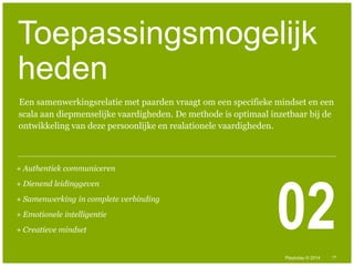 Toepassingsmogelijk 
heden 
Een samenwerkingsrelatie met paarden vraagt om een specifieke mindset en een 
scala aan diepmenselijke vaardigheden. De methode is optimaal inzetbaar bij de 
ontwikkeling van deze persoonlijke en realationele vaardigheden. 
+ Creatieve mindset 02 
© Duarte, Inc. 2014 17 
+ Authentiek communiceren 
+ Dienend leidinggeven 
+ Samenwerking in complete verbinding 
+ Emotionele intelligentie 
Playtoday © 2014 
 
