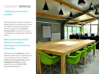 © Duarte, Inc. 2014 25 
CONCREET WERKING 
“ Balans tussen theorie en 
praktijk.” 
Alle trainingen zijn ontworpen vanuit een 
gebalanceerde verhouding tussen theorie 
en praktijk. De theoretische gedeeltes 
bieden de deelnemers de leidende 
mentale kaders van waaruit de nieuwe 
vaardigheden of competenties ontwikkeld 
worden. 
Balans tussen theoretische 
kaderen en simulatie-oefeningen 
in de wereld van 
de paarden. 
Elke training wordt afgesloten met een 
reflectiemoment waarin de deelnemers de 
nieuw verworven kennis en inzichten 
vertalen naar concrete acties in hun 
dagdaglijkse praktijk. Dit wordt 
ingeschreven in een POP of TOP 
(teamontwikkelingsplan). 
 