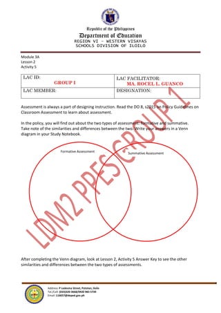 Learning Delivery Modalities Course 2 Worksheets Pdf