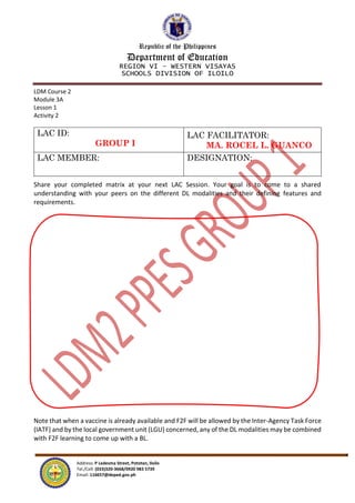 Learning Delivery Modalities Course 2 Worksheets Pdf