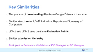 LDM Evaluation Orientation.pptx