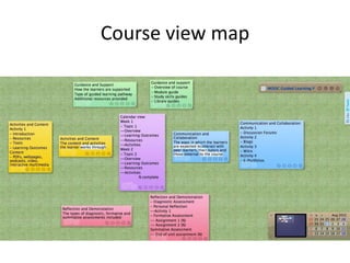 Course view map
 