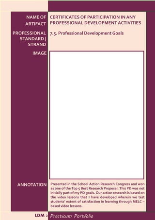 LDM PRACTICUM PORTFOLIO EDITABLE.pptx