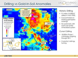 Drilling vs Gold-In-Soil Anomalies

                                       Historic Drilling
                                        91 holes (15,000m)
                                         drilled in mid-1990s
                                        Concentrated on
           Core Area                     existing garimpeiro
                                         workings
                                        No systematic drill
                                         work over entire
                                         mineralized system

                                       Current Drilling
                                        18,000m Phase I
                                         campaign ongoing
                                         through 2011

                                        Currently 3 drill rigs
                                         turning


                       Noventa Graus



LDM-TSXV                                                      11
 
