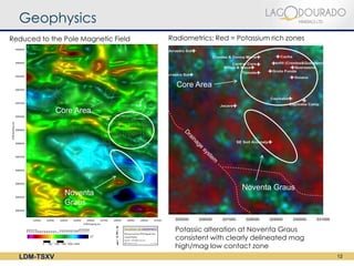 Geophysics
Reduced to the Pole Magnetic Field         Radiometrics: Red = Potassium rich zones




                               Core Area
                                             Core Area


             Core Area




                                                                Noventa Graus
               Noventa
               Graus


                                             Potassic alteration at Noventa Graus
                                             consistent with clearly delineated mag
                                             high/mag low contact zone
  LDM-TSXV                                                                            12
 