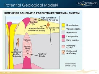 Potential Geological Model?




                              12
 
