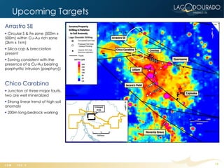 Upcoming Targets
Arrastro SE
 Circular S & Fe zone (500m x
500m) within Cu-Au rich zone
(2km x 1km)
 Silica cap & brecciation
present
 Zoning consistent with the
presence of a Cu-Au bearing
porphyritic intrusion (porphyry))



Chico Carabina
 Junction of three major faults,
two are well mineralized
 Strong linear trend of high soil
anomaly
 200m long bedrock working




                                     14
 