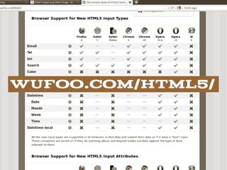 wufoo.com/html5/
 