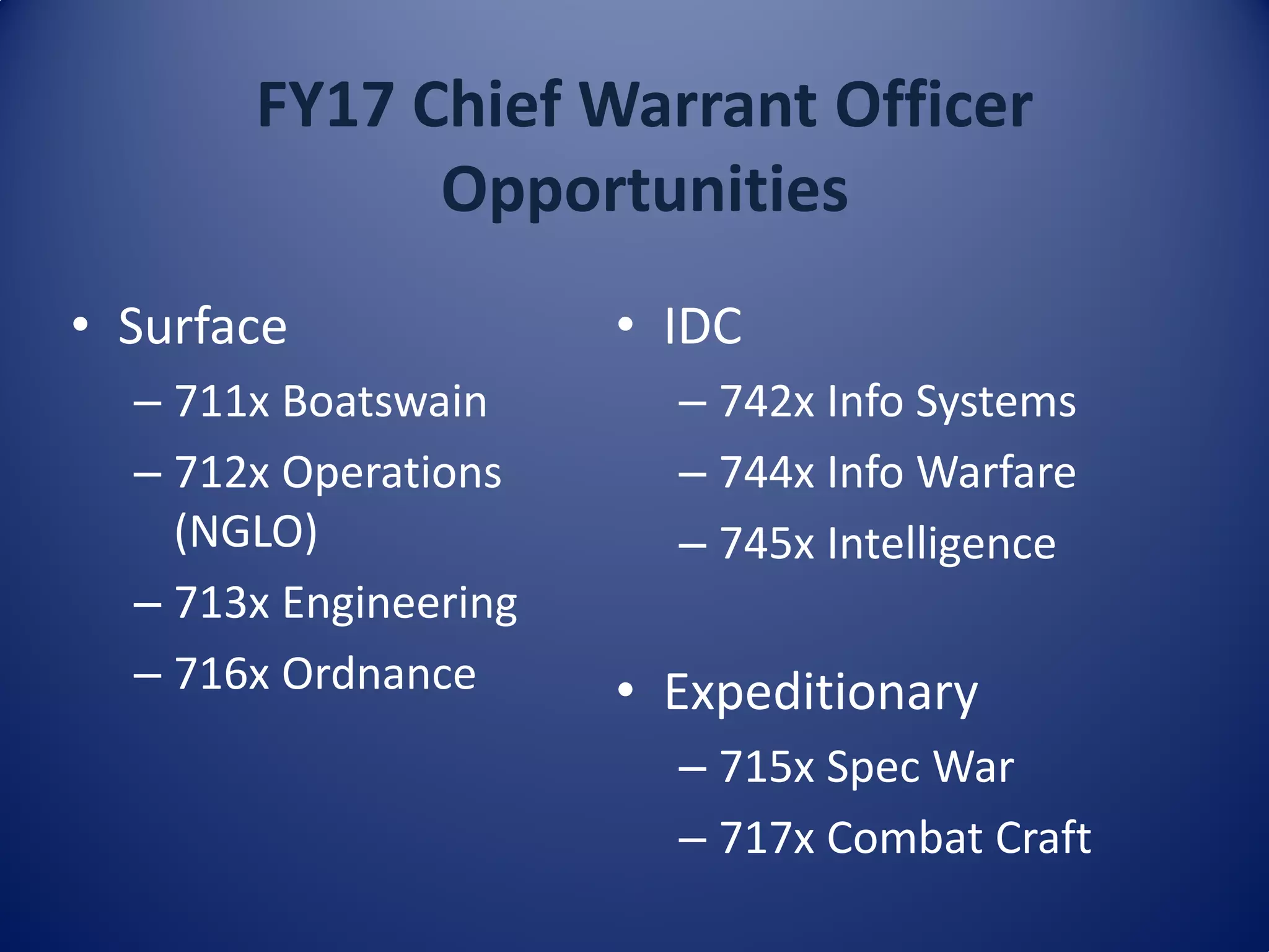 FY17 Chief Warrant Officer
Opportunities
• Surface
– 711x Boatswain
– 712x Operations
(NGLO)
– 713x Engineering
– 716x Ordnance
• IDC
– 742x Info Systems
– 744x Info Warfare
– 745x Intelligence
• Expeditionary
– 715x Spec War
– 717x Combat Craft
 