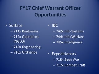 FY17 Chief Warrant Officer
Opportunities
• Surface
– 711x Boatswain
– 712x Operations
(NGLO)
– 713x Engineering
– 716x Ordnance
• IDC
– 742x Info Systems
– 744x Info Warfare
– 745x Intelligence
• Expeditionary
– 715x Spec War
– 717x Combat Craft
 