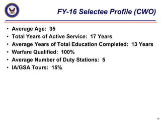 FY-16 Selectee Profile (CWO)
14
• Average Age: 35
• Total Years of Active Service: 17 Years
• Average Years of Total Educa...