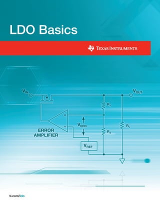 LDO Basics
ti.com/ldo
 