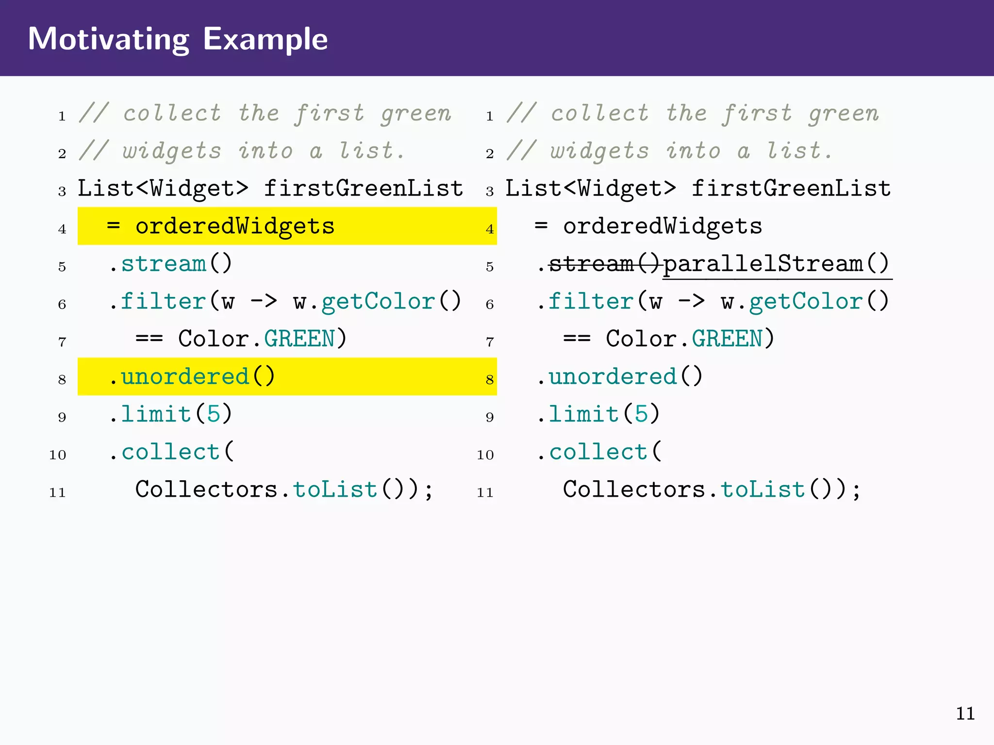 Motivating Example
1 // collect the first green
2 // widgets into a list.
3 List<Widget> firstGreenList
4 = orderedWidgets
5 .stream()
6 .filter(w -> w.getColor()
7 == Color.GREEN)
8 .unordered()
9 .limit(5)
10 .collect(
11 Collectors.toList());
1 // collect the first green
2 // widgets into a list.
3 List<Widget> firstGreenList
4 = orderedWidgets
5 .stream()parallelStream()
6 .filter(w -> w.getColor()
7 == Color.GREEN)
8 .unordered()
9 .limit(5)
10 .collect(
11 Collectors.toList());
11
 