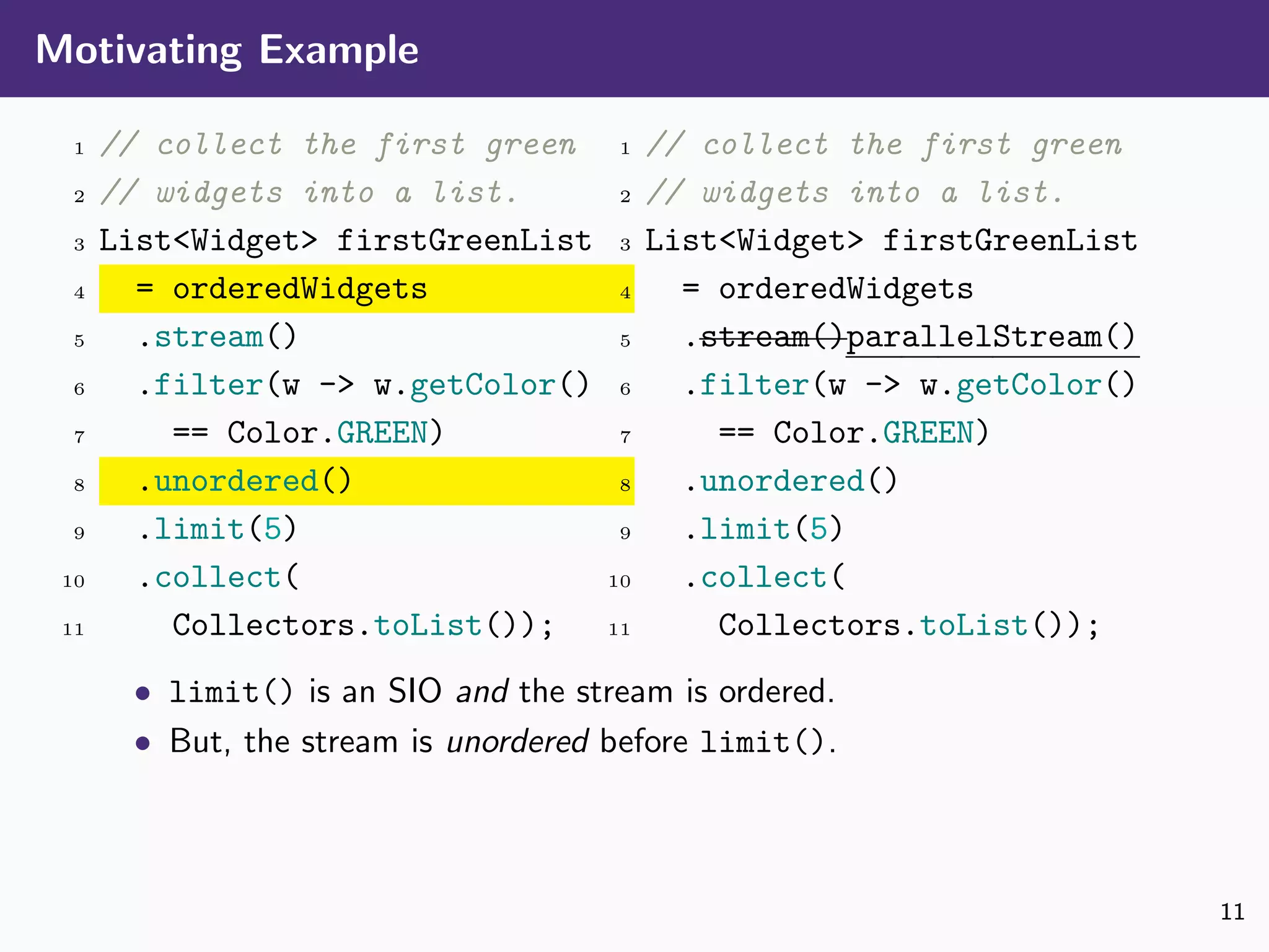 Motivating Example
1 // collect the first green
2 // widgets into a list.
3 List<Widget> firstGreenList
4 = orderedWidgets
5 .stream()
6 .filter(w -> w.getColor()
7 == Color.GREEN)
8 .unordered()
9 .limit(5)
10 .collect(
11 Collectors.toList());
1 // collect the first green
2 // widgets into a list.
3 List<Widget> firstGreenList
4 = orderedWidgets
5 .stream()parallelStream()
6 .filter(w -> w.getColor()
7 == Color.GREEN)
8 .unordered()
9 .limit(5)
10 .collect(
11 Collectors.toList());
• limit() is an SIO and the stream is ordered.
• But, the stream is unordered before limit().
11
 